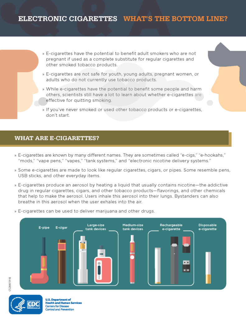 elfbar nachfüll pod läuft aus What are the dangers of e-cigarettes? main image 1